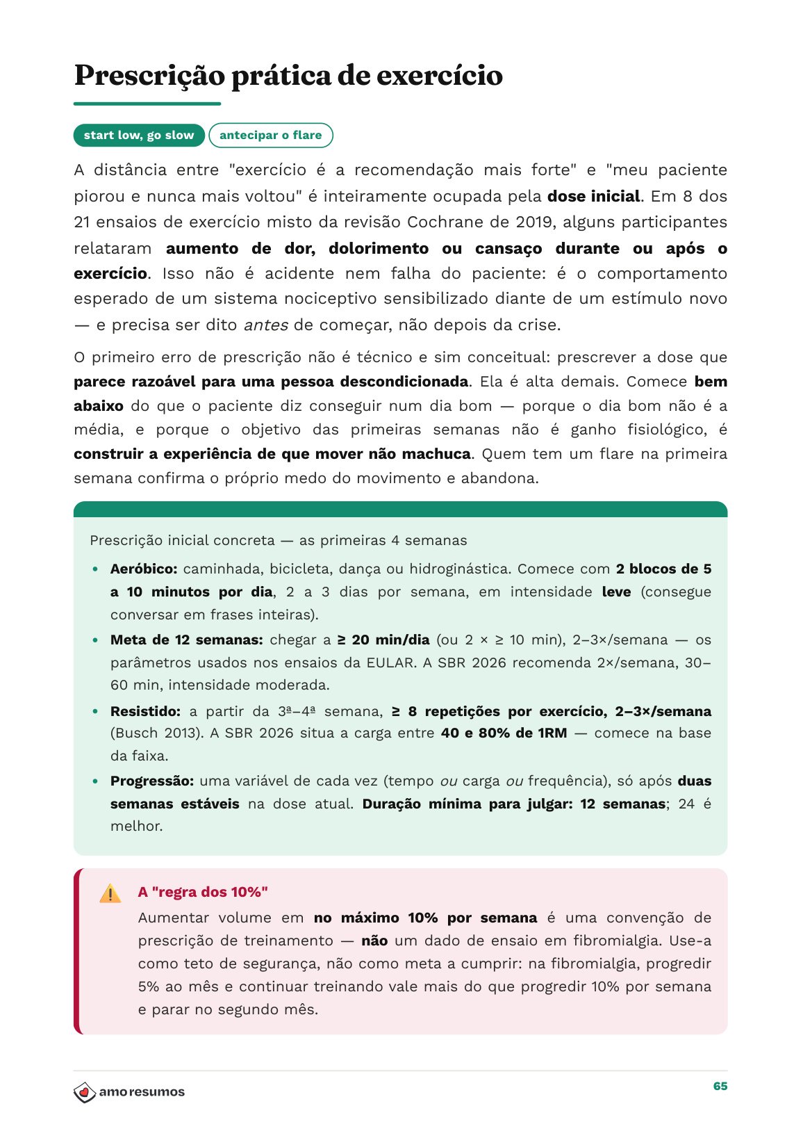 Prescripción práctica de ejercicio